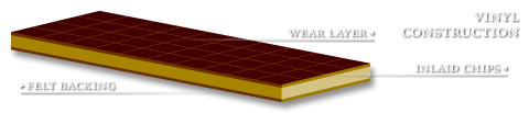Vinyl construction